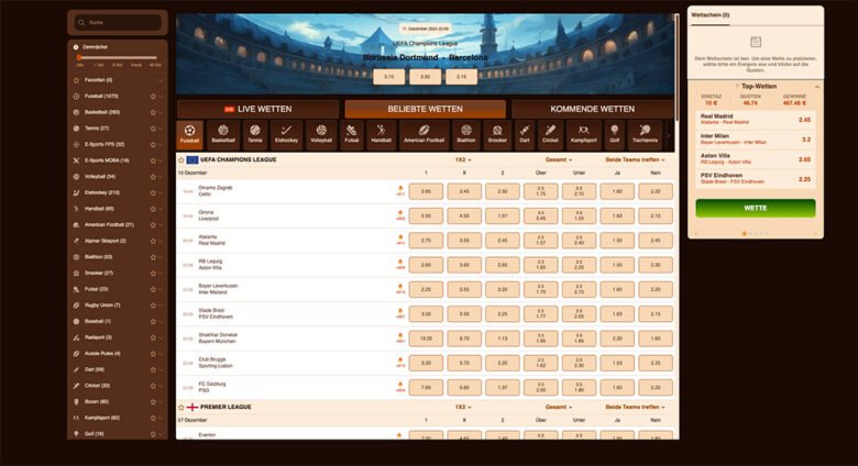 Guide to wildrobin casino slots